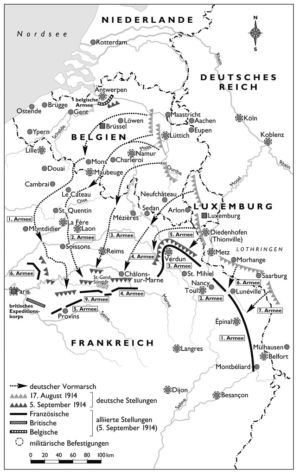 Westfront 1914