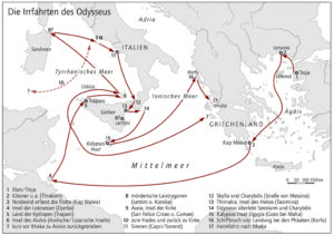 Odysseus routes