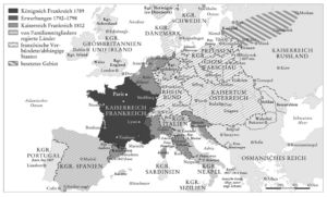 Europe 1789–1812