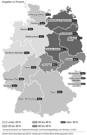 Kitaausbau in Deutschland 2012