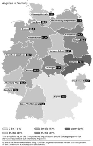 Full-Day-School in Germany 2012