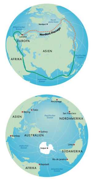 North-East-Passage