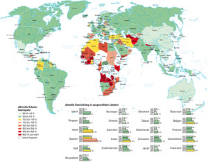Unemployment in the world 2010