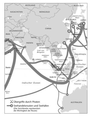 Sea routes in Asia