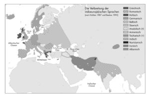 Indoeuropean languages