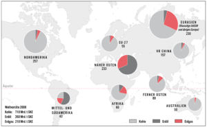 Weltvorräte Kohle, Erdöl, Erdgas 2008