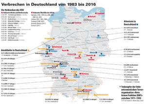 Verbrechen in Deutschland von 1983 bis 2016