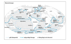 Ocean currents in the world