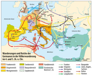Migration of the peoples in Europe