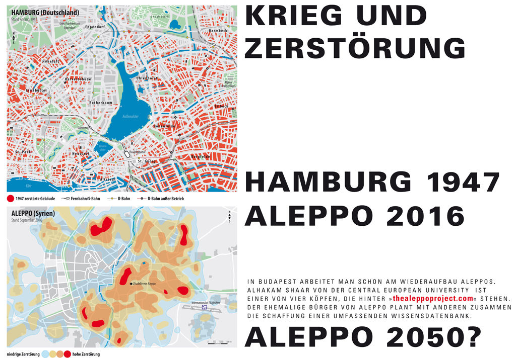 Krieg und Zerstörung Hamburg/Aleppo