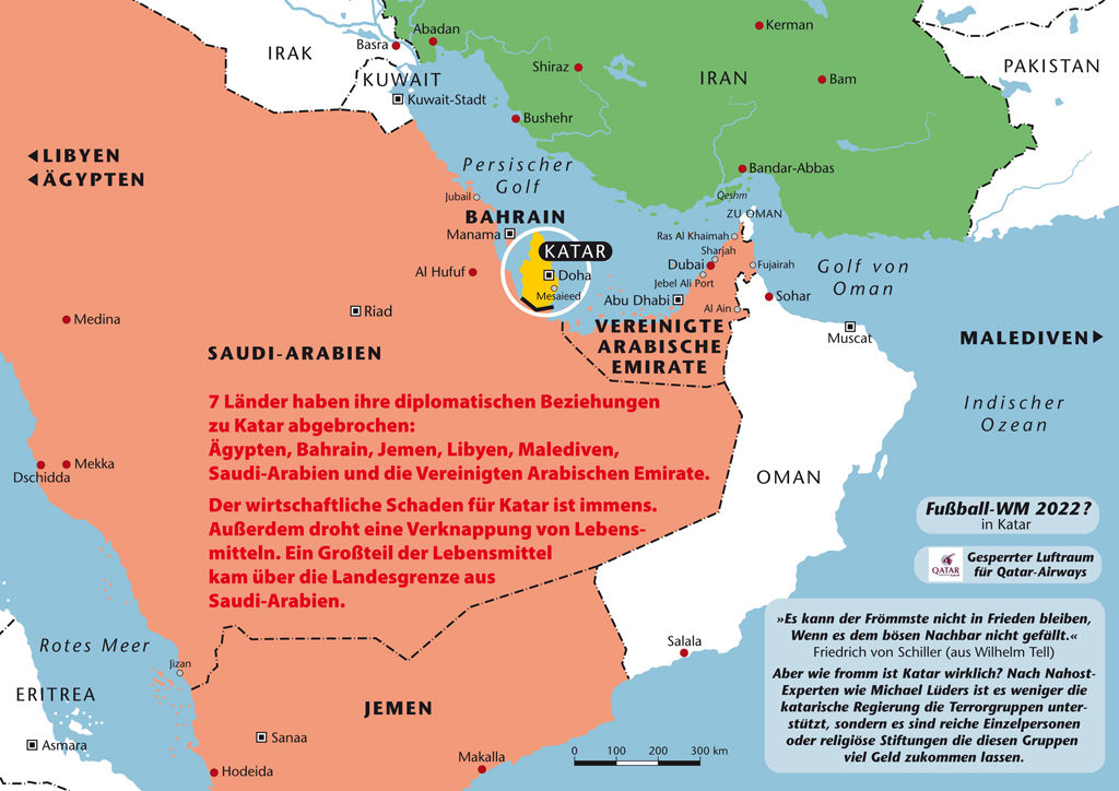 Ein Land wird boykottiert - Katar in der Isolation im Arabischen Raum