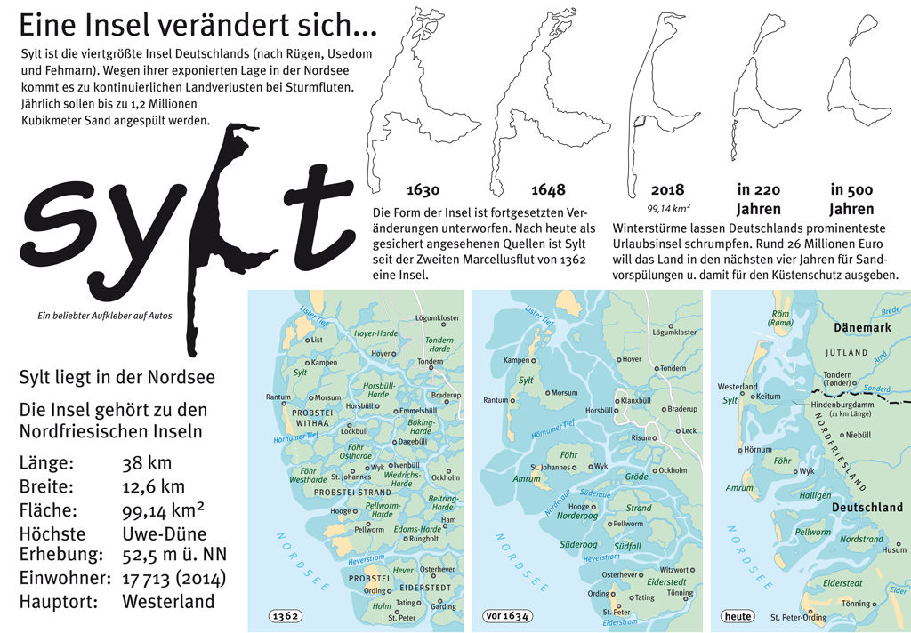 Deutschlands beliebteste Insel verändert ihr Gesicht