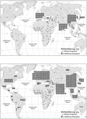 World population 1750 and 1914