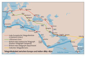 Telegraph cables between Europe and India 1865-1870