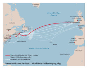 Transatlantikkabel der Direct United States Cable Company, 1875