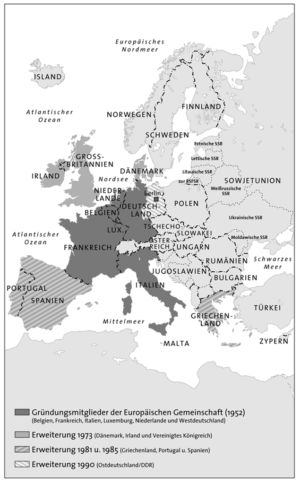 Europäische Union 1952-1990